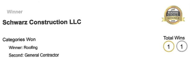 LINK NKY Readers' Choice Award